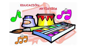 7MO. AÑO EGB - A - EDUCACIÓN CULTURAL Y ARTISTICA (ARIS)